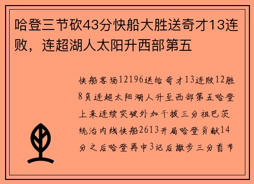 哈登三节砍43分快船大胜送奇才13连败，连超湖人太阳升西部第五
